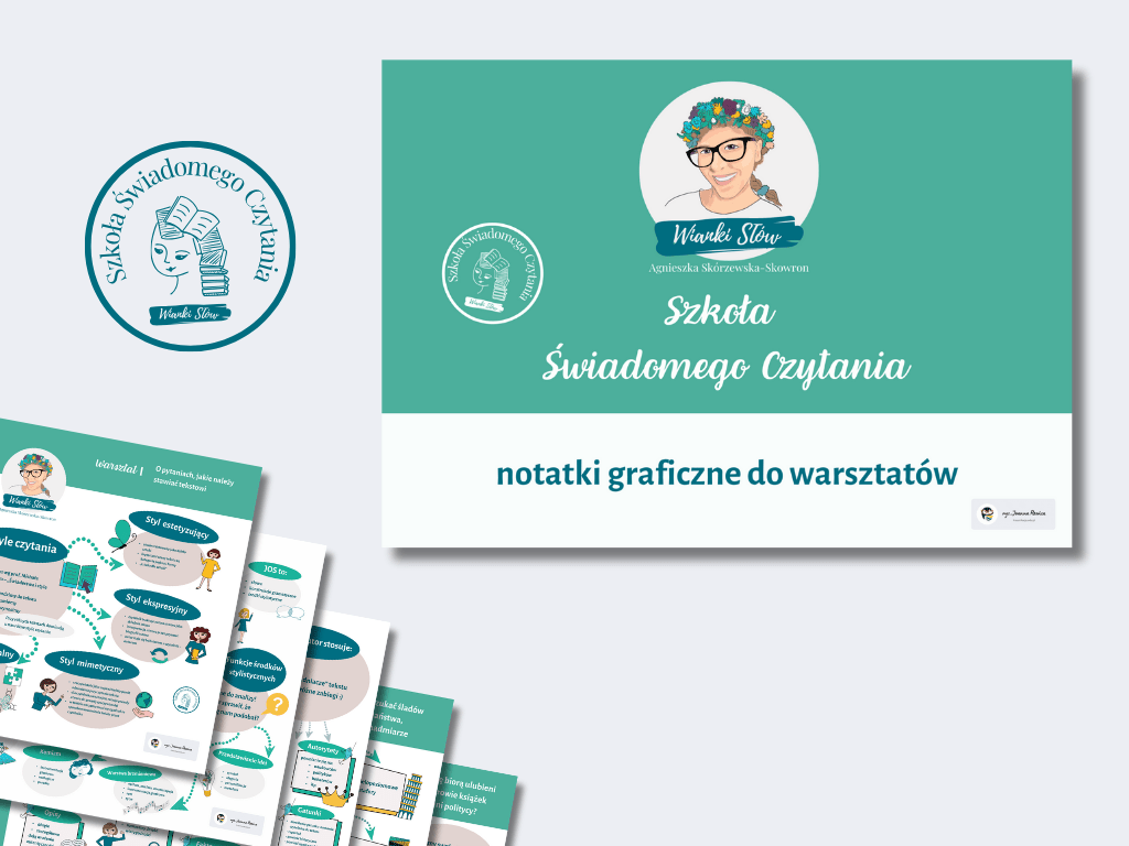 Notatki graficzne do programu Szkoła Świadomego Czytania